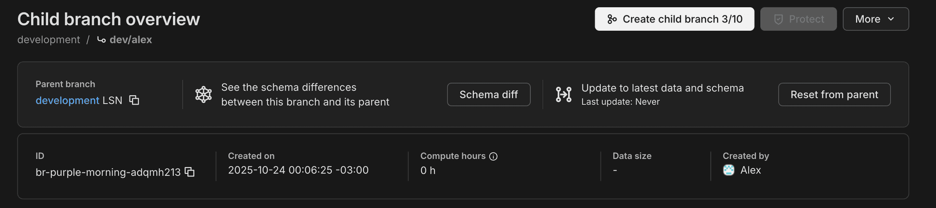 Branch breadcrumb navigation